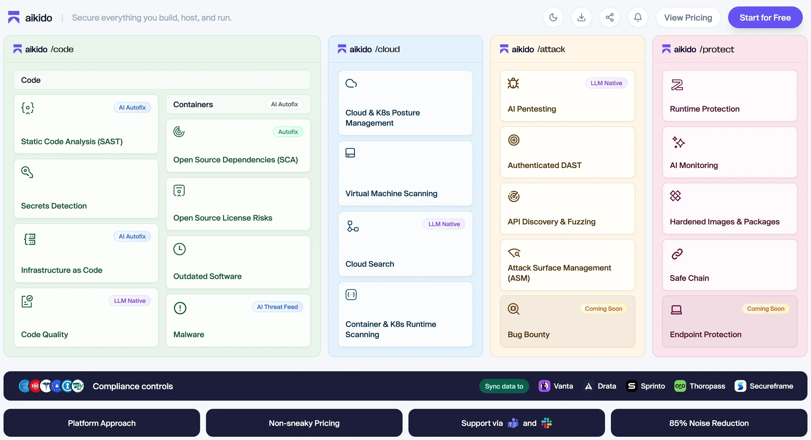 Aikido Security platform overview