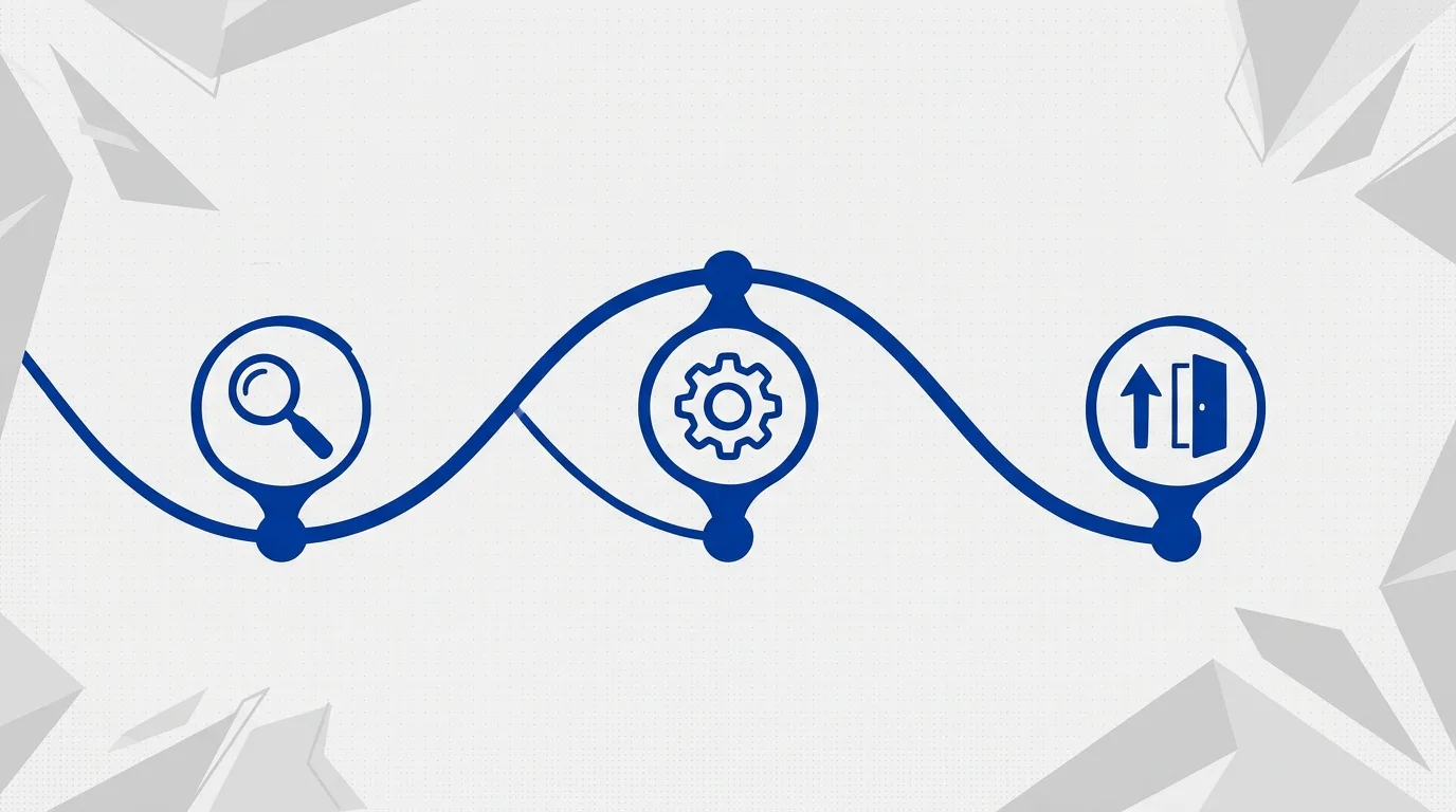 Three connected waypoint nodes on a continuous arc, representing a technical partnership spanning diligence, hold, and exit.